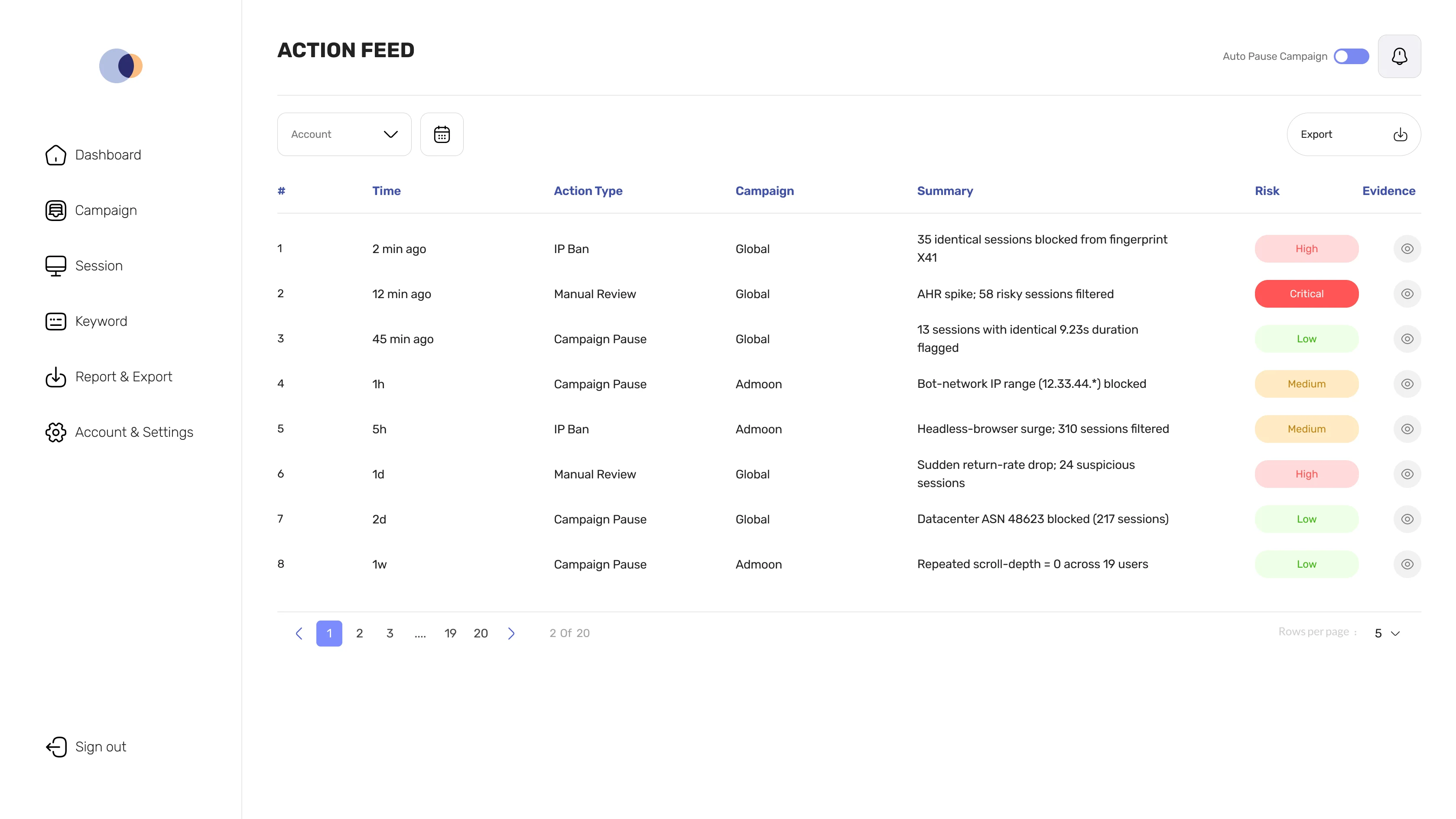 Ciaro Action Feed